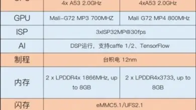 MediaTek P40 and P70 specs