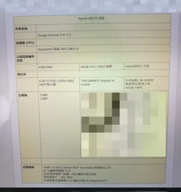Sony Xperia H8216 specifications