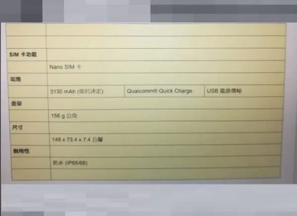 Sony Xperia H8216 specifications