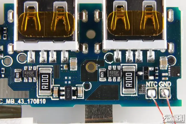 Output ports