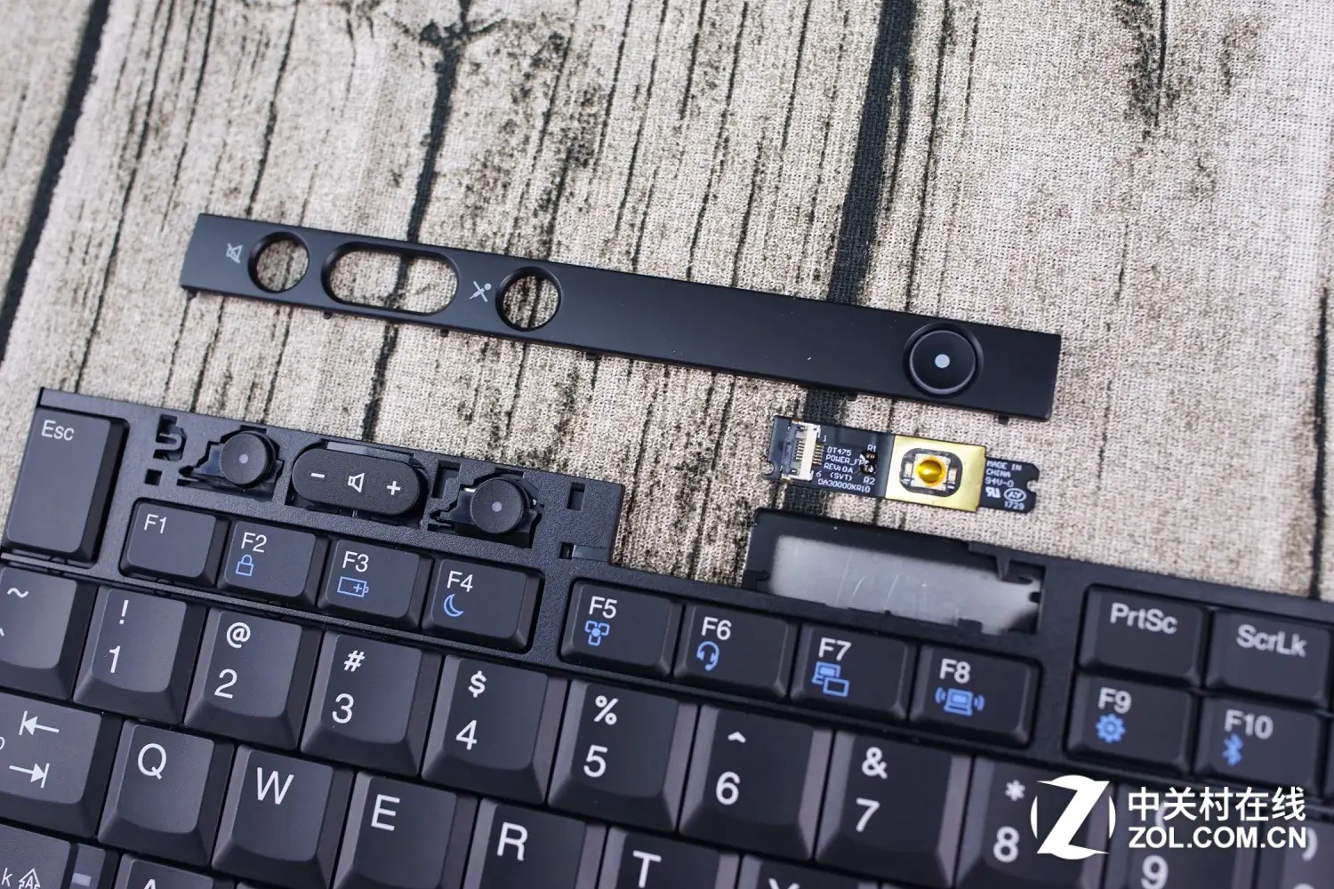 Keys