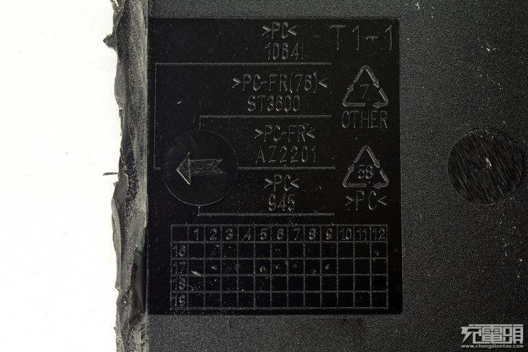 Lenovo ThinkPad 65W PD Adapter Review and Teardown