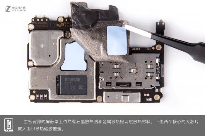The back of the motherboard