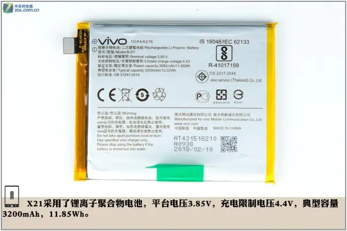 Vivo X21 battery