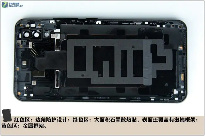 Vivo X21 internal structure