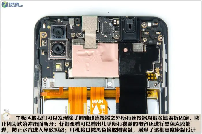 Connectors on the motherboard