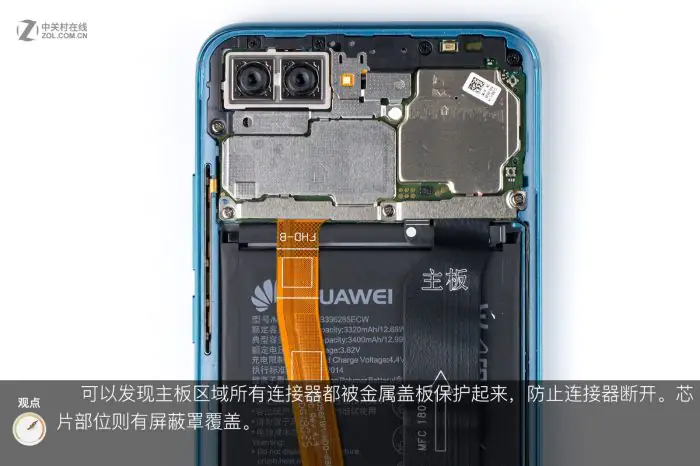Connectors on the motherboard