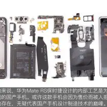Huawei Mate RS internal components