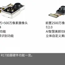OPPO R17 camera