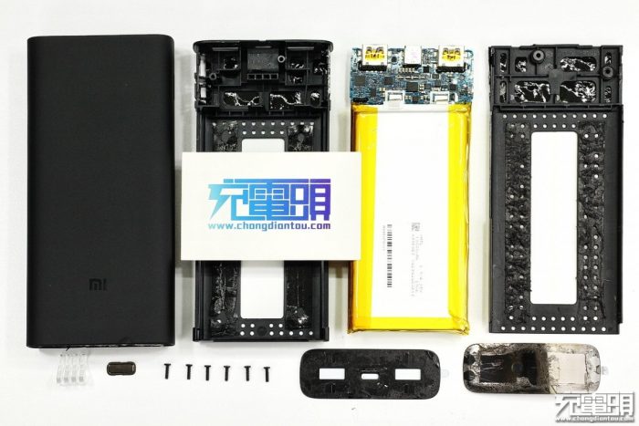 all the components