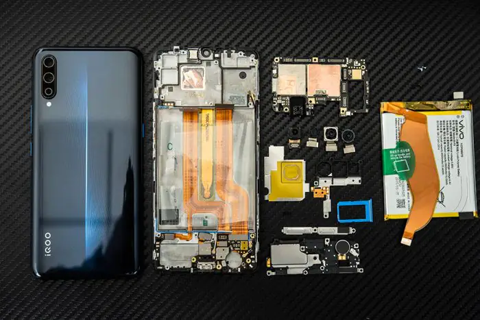 All the components