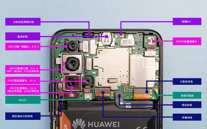 Honor 20 Pro motherboard