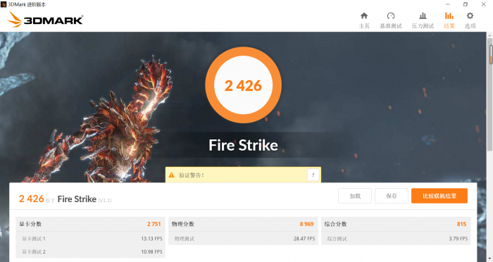GPU's score on 3DMARK Fire Strike