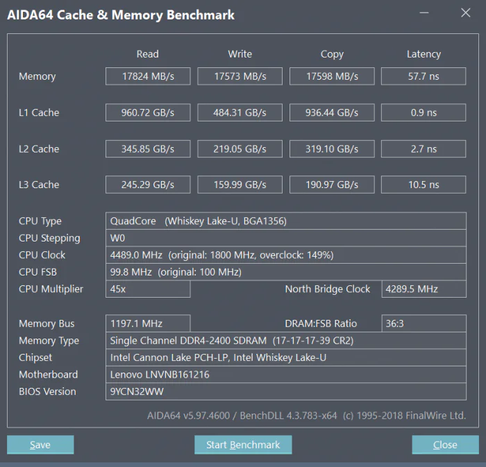 Lenovo ThinkBook 14s memory