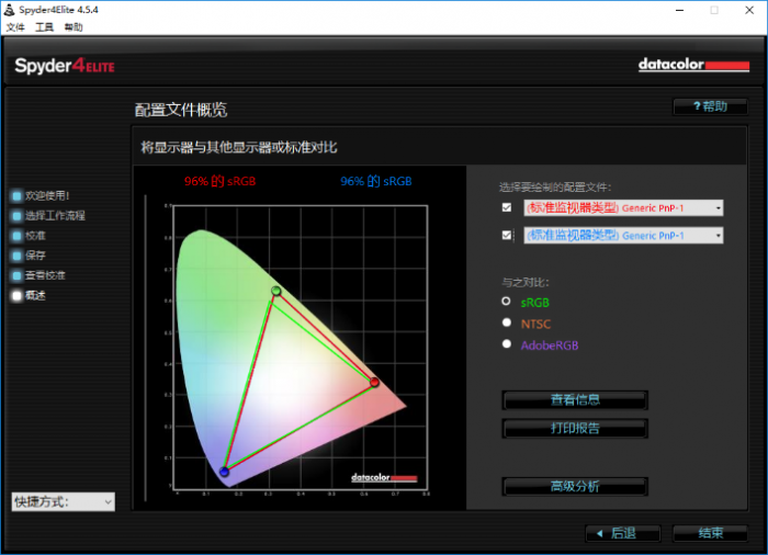 sRGB color gamut