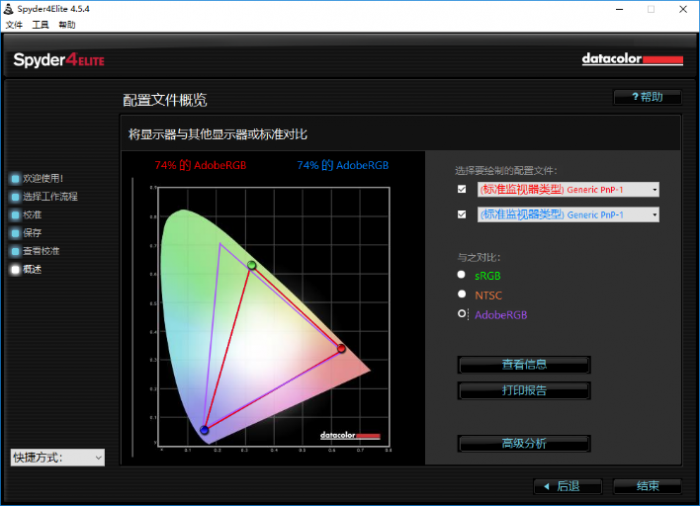 AdobeRGB color gamut