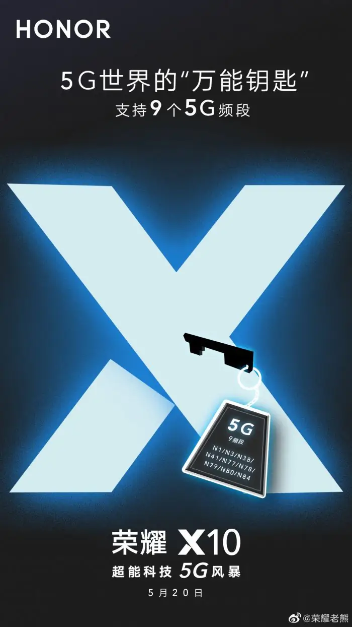 Honor X10 820 SOC