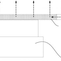 A Patent For An In-Display Camera