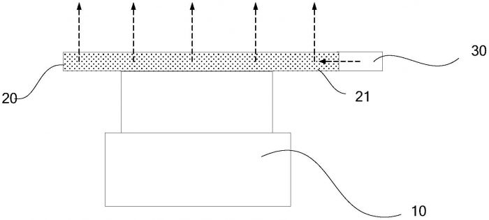 A Patent For An In-Display Camera