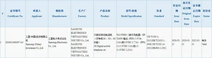 Samsung Galaxy Note 20+ 3C certification