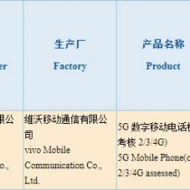 Vivo iQOO Z1 3C certification
