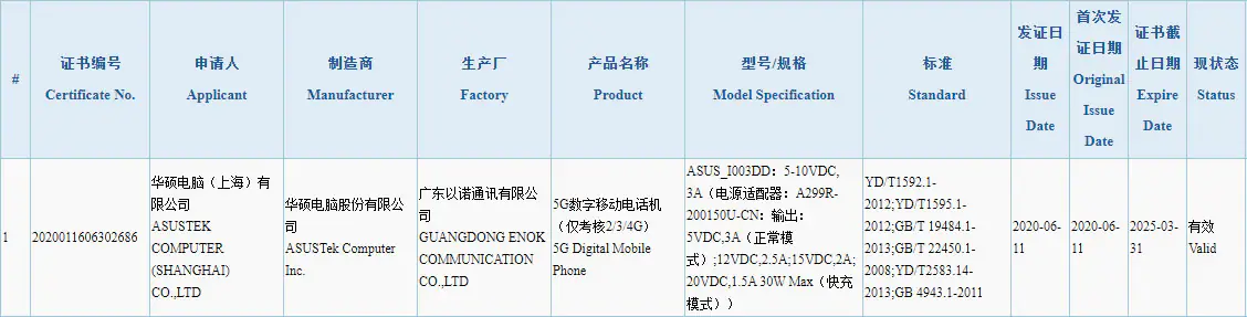ASUS ROG Phone 3 3C certification