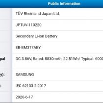 Samsung Galaxy M31s battery TUV Rheinland certification
