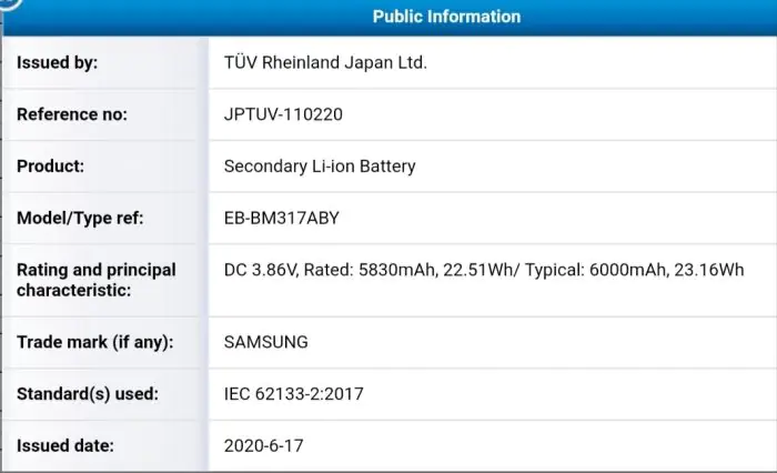 Samsung Galaxy M31s battery TUV Rheinland certification