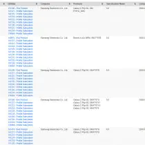 Samsung Galaxy Z Flip 5G Bluetooth certification