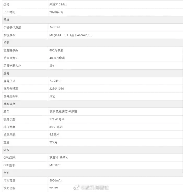 Honor X10 Max specifications