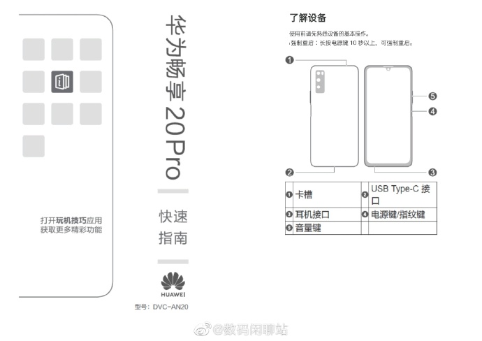 Huawei Enjoy20 Pro Leaks