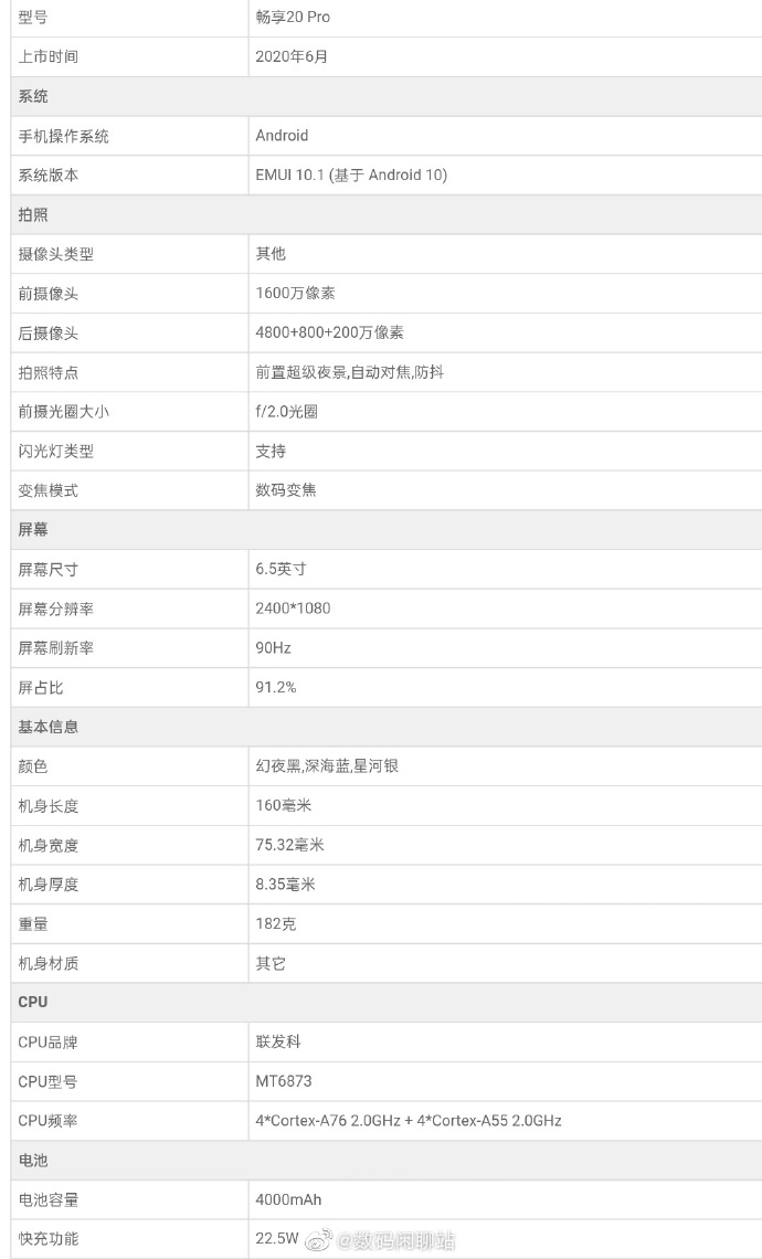 Huawei Enjoy20 Pro Specs