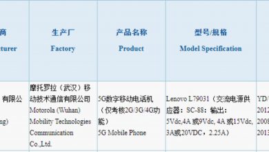 Lenovo Legion Gaming Phone 3C Certification