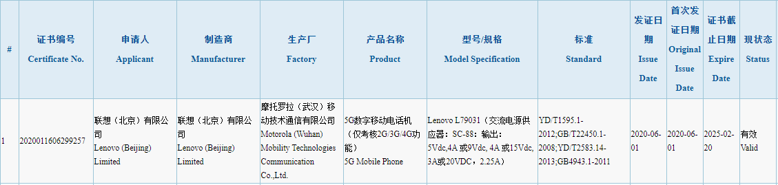 Lenovo Legion Gaming Phone 3C Certification Lenovo Legion Gaming smartphone passes through 3C certification