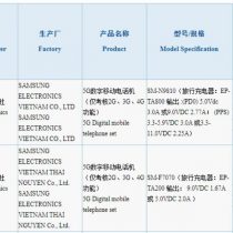 Samsung Galaxy Note 20 and Galaxy Z Flip 5G 3C Certification