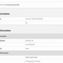 Vivo V2024A Geekbench