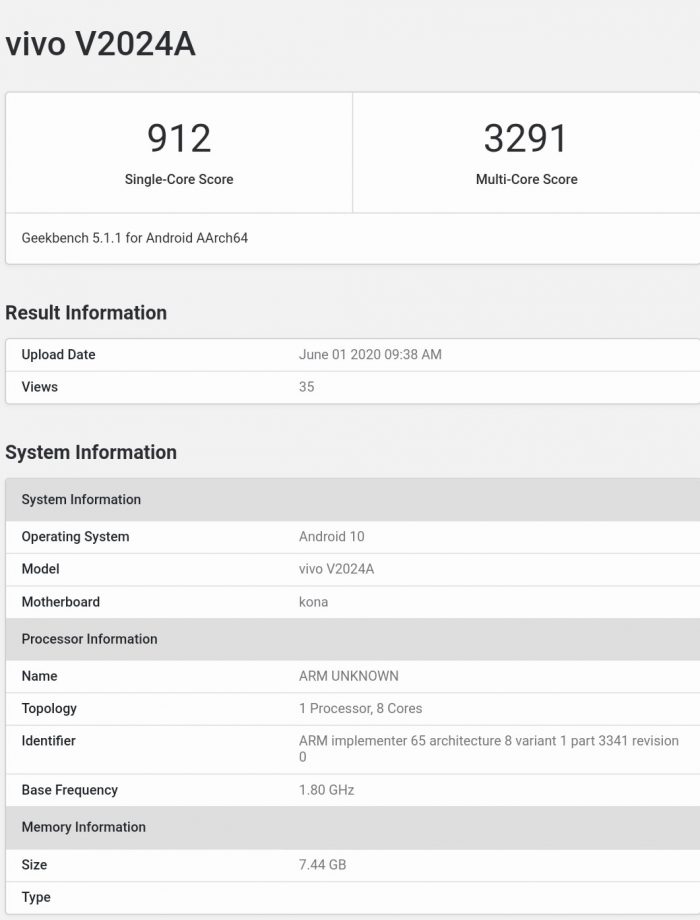 Vivo V2024A Geekbench