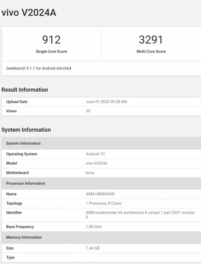 Vivo V2024A Geekbench