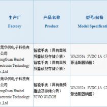 Vivo's Smartwatch 3C Certification