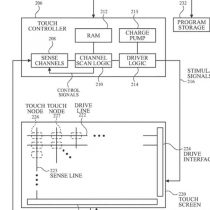 Apple Ultra-Thin Touch Sensor