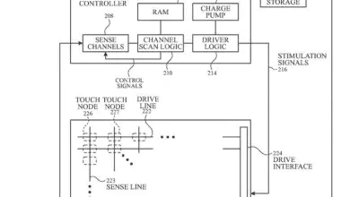 Apple Ultra-Thin Touch Sensor
