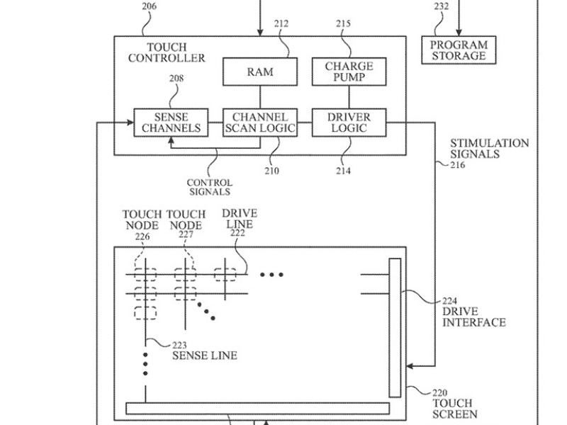 Apple's ultra-thin touch sensor patent revealed