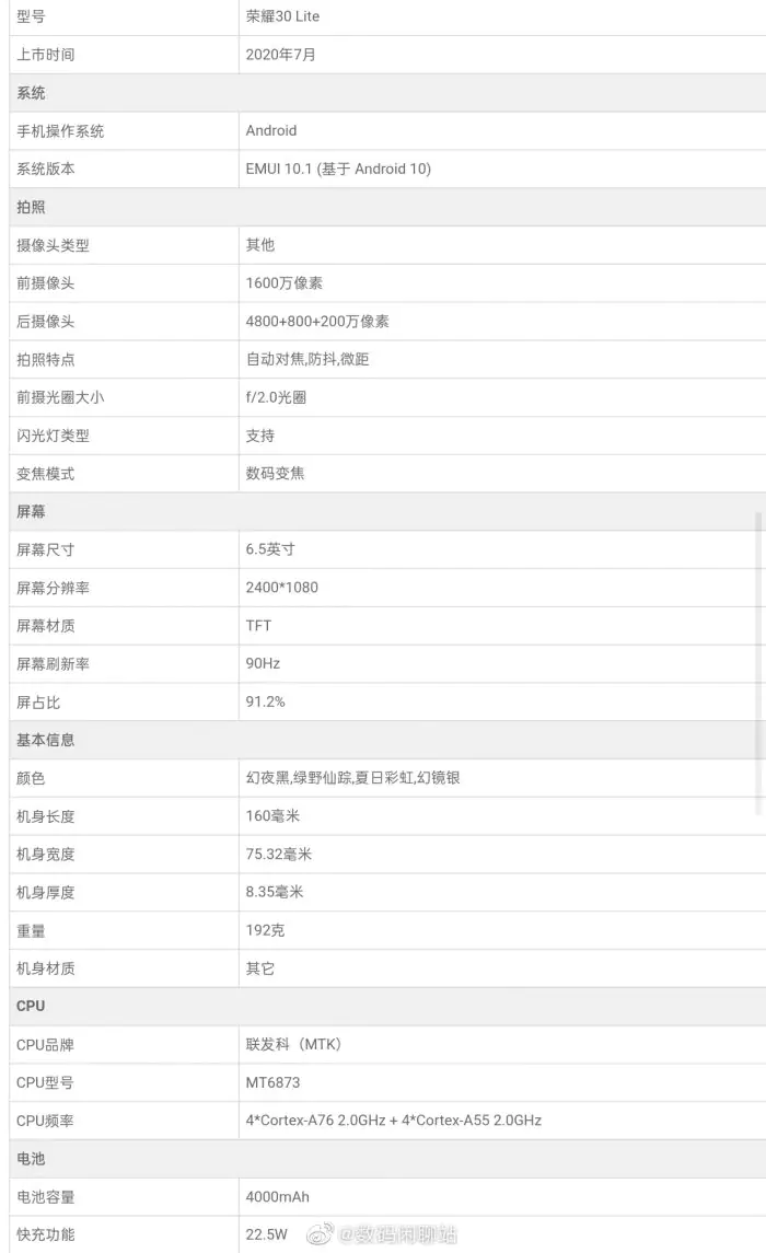 Honor 30 Lite Full Specifications