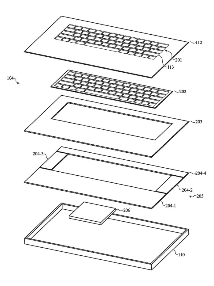 Multi-screen MacBook