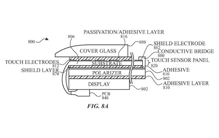 Apple Ultra-Thin Touch Sensor