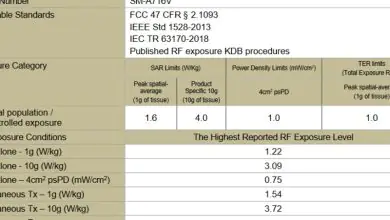 Samsung Galaxy A71 5G Certification