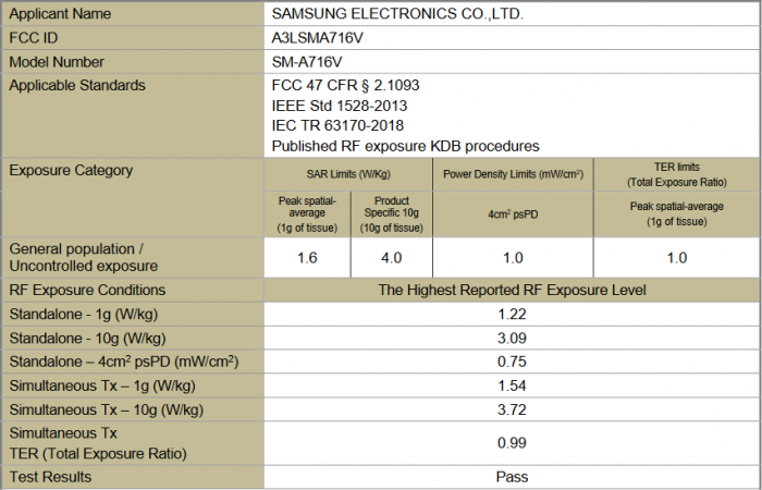 Galaxy A71 5G Certification