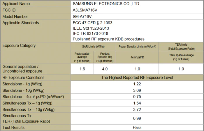 Samsung Galaxy A71 5G Certification