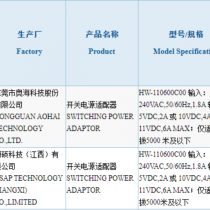Huawei 66W Charger