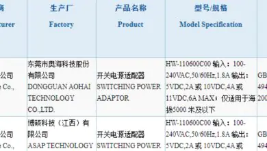 Huawei 66W Charger